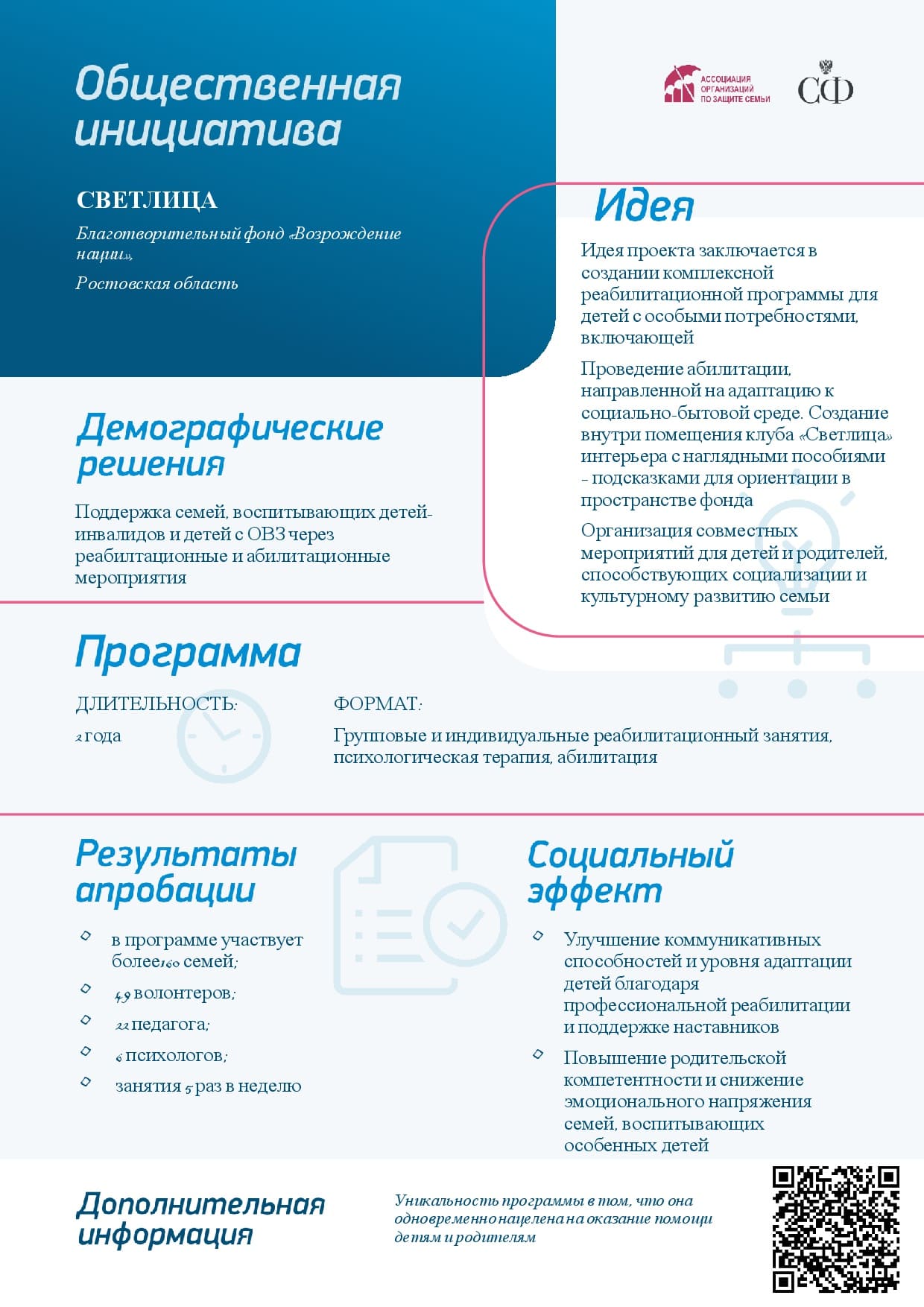 Общественная инициатива